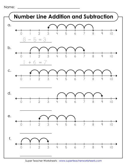 Number Line Subtraction-Addition Mix (Within 10)