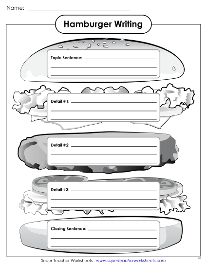 Hamburger Paragraph Writing<br>Version 3