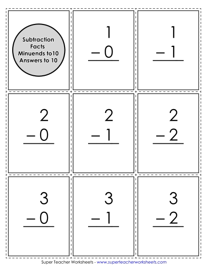 Subtraction Flashcards<br>Minuends to 10; Answers to 10
