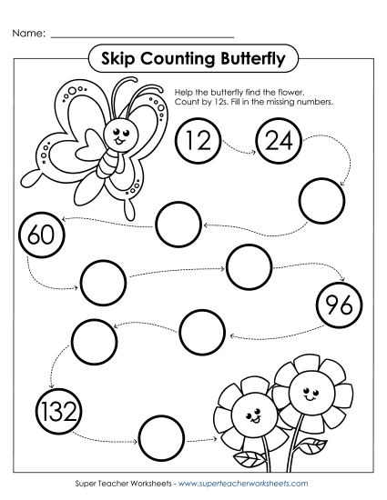 Butterfly Skip Counting