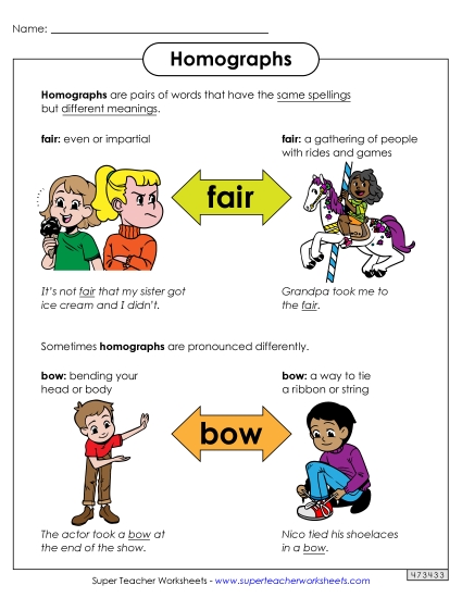 Homographs Anchor Chart
