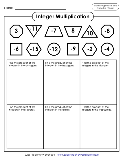 Shape Math:<br>Multiplying Integers