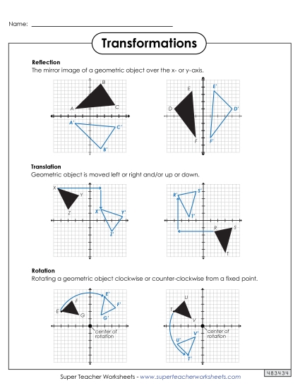 Transformations Anchor Chart