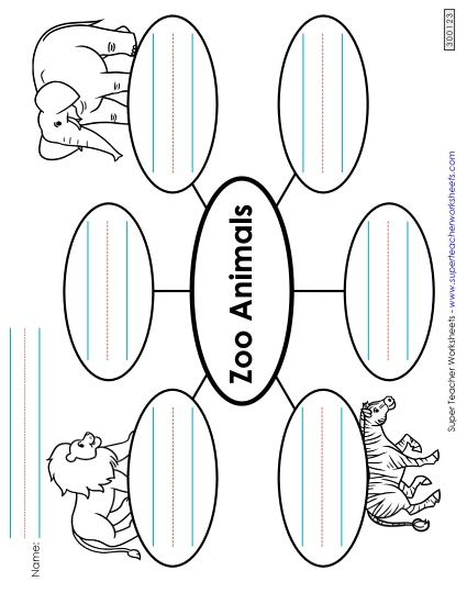 Zoo Animals Word Web