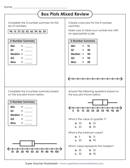 Box Plots Mixed Review (Intermediate)