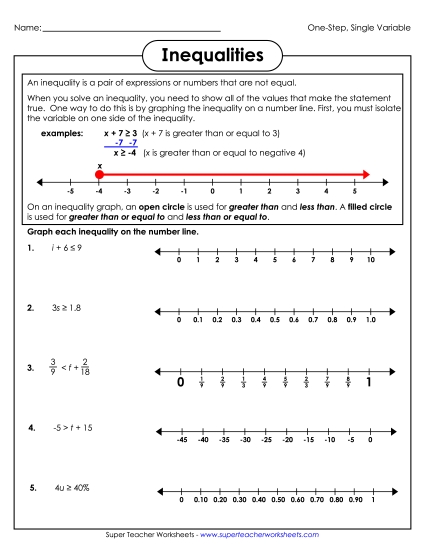 Inequalities (Intermediate)