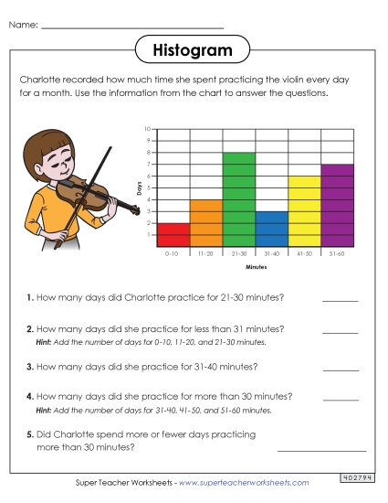 Reading a Histogram (Violin Practice)