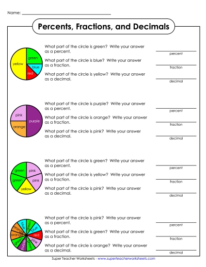 Percent, Fraction, and Decimal Pie Graphs Percents Worksheet
