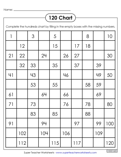 120 Chart (Partly Filled In)