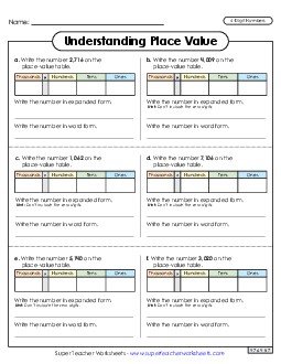 Learning Place Value (4-Digit Number Practice) 3rd Grade Math Worksheet