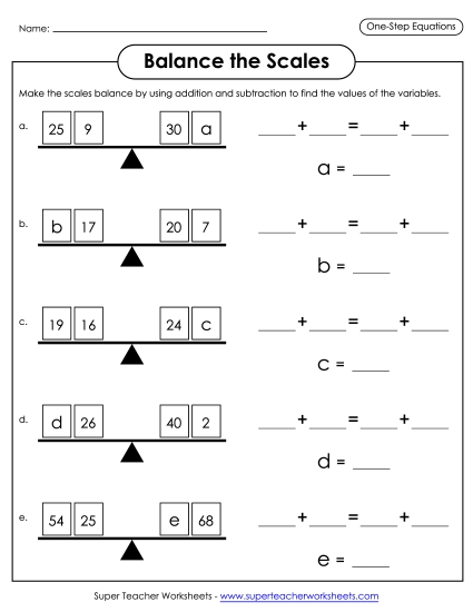 Scales for Balancing Equations