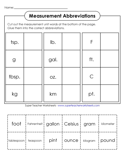 Cut-and-Glue: Measurement Abbreviations