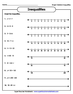 Single Variable Inequalities 6th Grade Math Worksheet