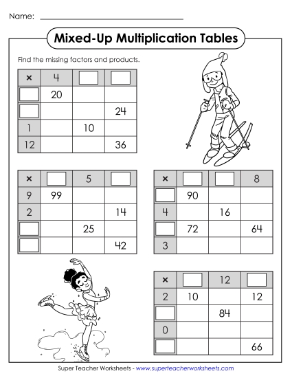 Mixed-Up Multiplication Tables<br>(Missing Factors & Products)