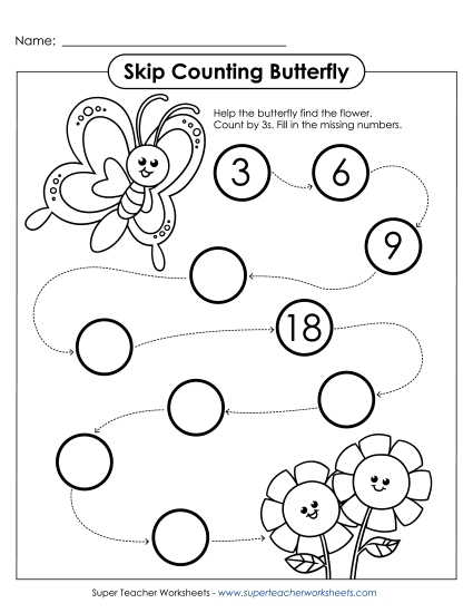 Skip Counting Butterfly (By 3s)