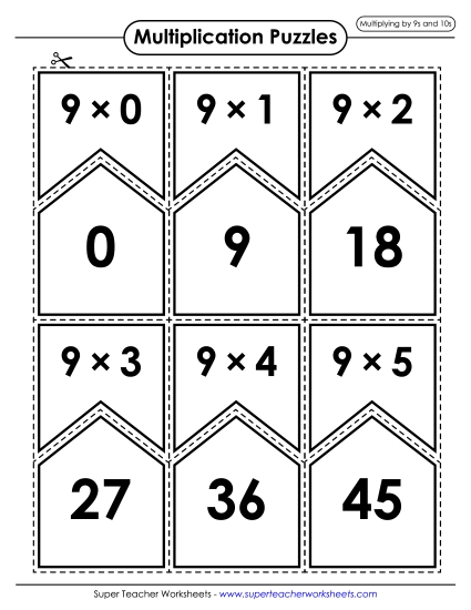 Multiplying by 9s and 10s
