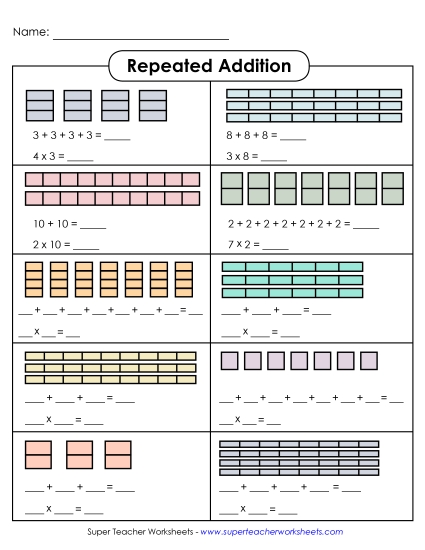 Multiplication as Repeated Addition: Boxes