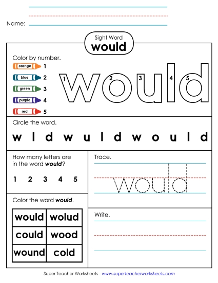 Worksheet 4: Would