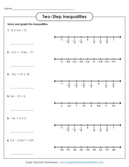 Solve and Graph (Intermediate)