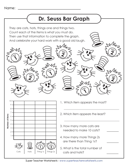 Dr. Seuss Bar Graph