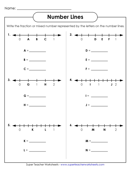 Fractions & Mixed Numbers on a Number Line