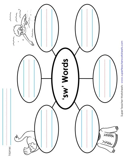 Phonics Blends: Word Web (Sw- Words)