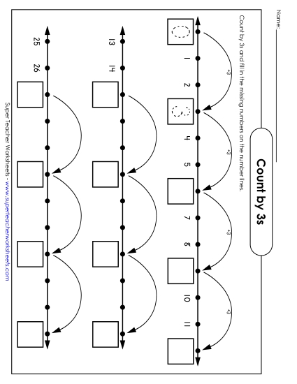 Number Line: Counting by 3s