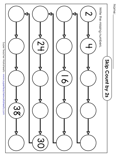 Number Line: Skip Count