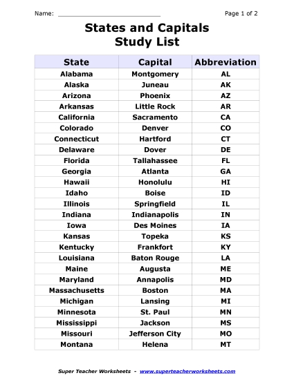 List of States and Capitals 