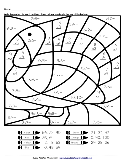 Basic Multiplication Mystery Picture - Turkey Worksheet