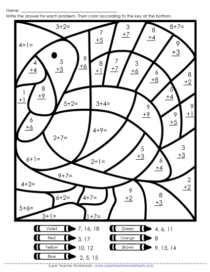 Basic Addition Mystery Picture - Turkey Worksheet
