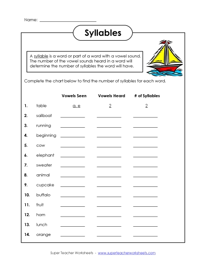 Syllable Sounds