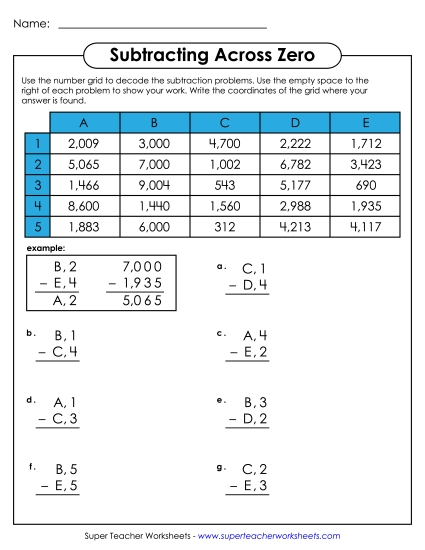 Grid Puzzle Subtraction - Across Zero