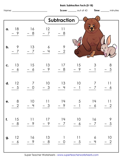 Subtraction Basic Facts (0-18)