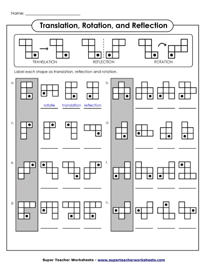 Reflections, Rotations, Translations