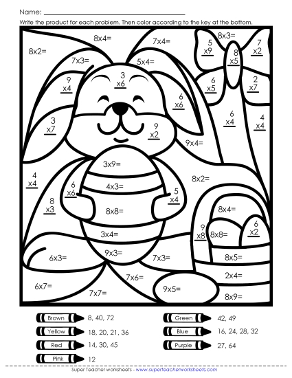 Multiplication: Bunny Mystery Picture<br>(Basic Facts 0-10)