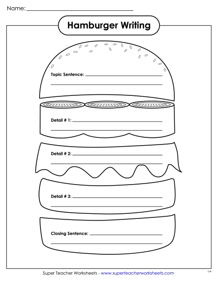 Hamburger Paragraph Writing<br>Version 1