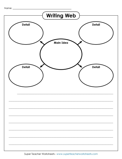 Basic Web: Main Idea & Details