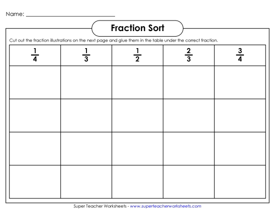 Fraction Sort, Cut, and Paste