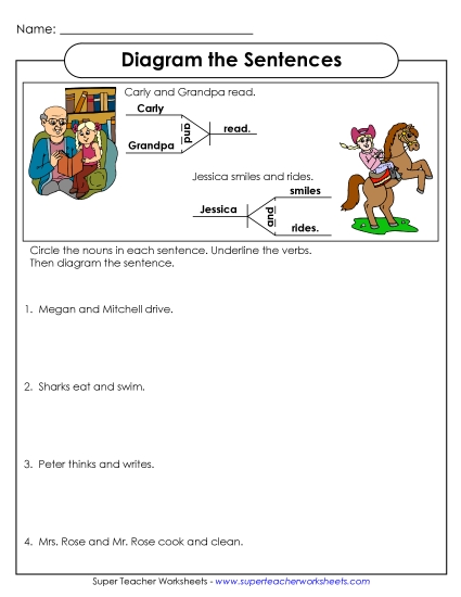 Review: Double Subjects & Predicates