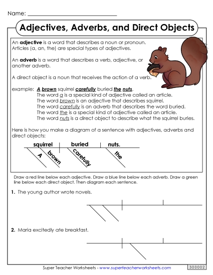Adjectives, Adverbs, and Direct Objects