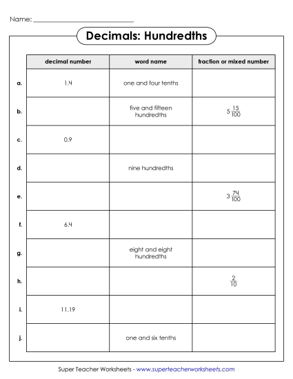 Hundredths  and Tenths - Table