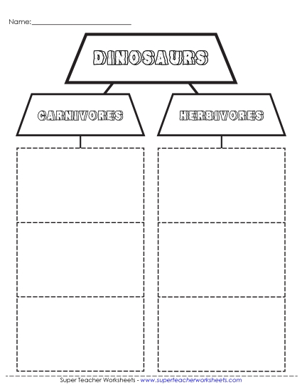 Carnivore & Herbivore Dinos