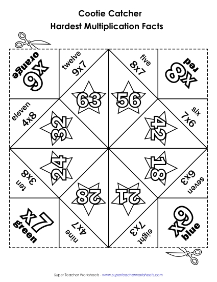 Cootie Catcher<br>Hardest Facts 0 through 9