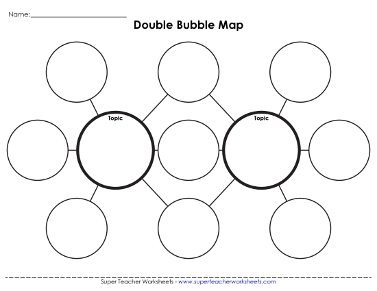 Double Bubble Map