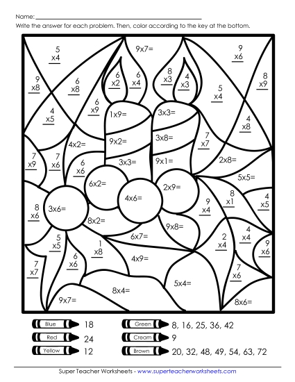 Basic Multiplication Mystery Picture (Candle) Christmas Worksheet