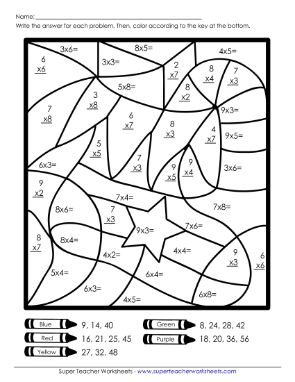 Basic Multiplication Mystery Picture (Stocking) Christmas Worksheet