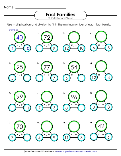 Fact Family Circles (0-12s)