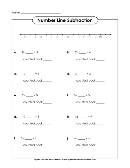 Basic Subtraction Number Line #3