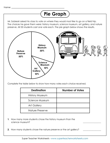 Circle Graph - Field Trip Graphing Worksheet